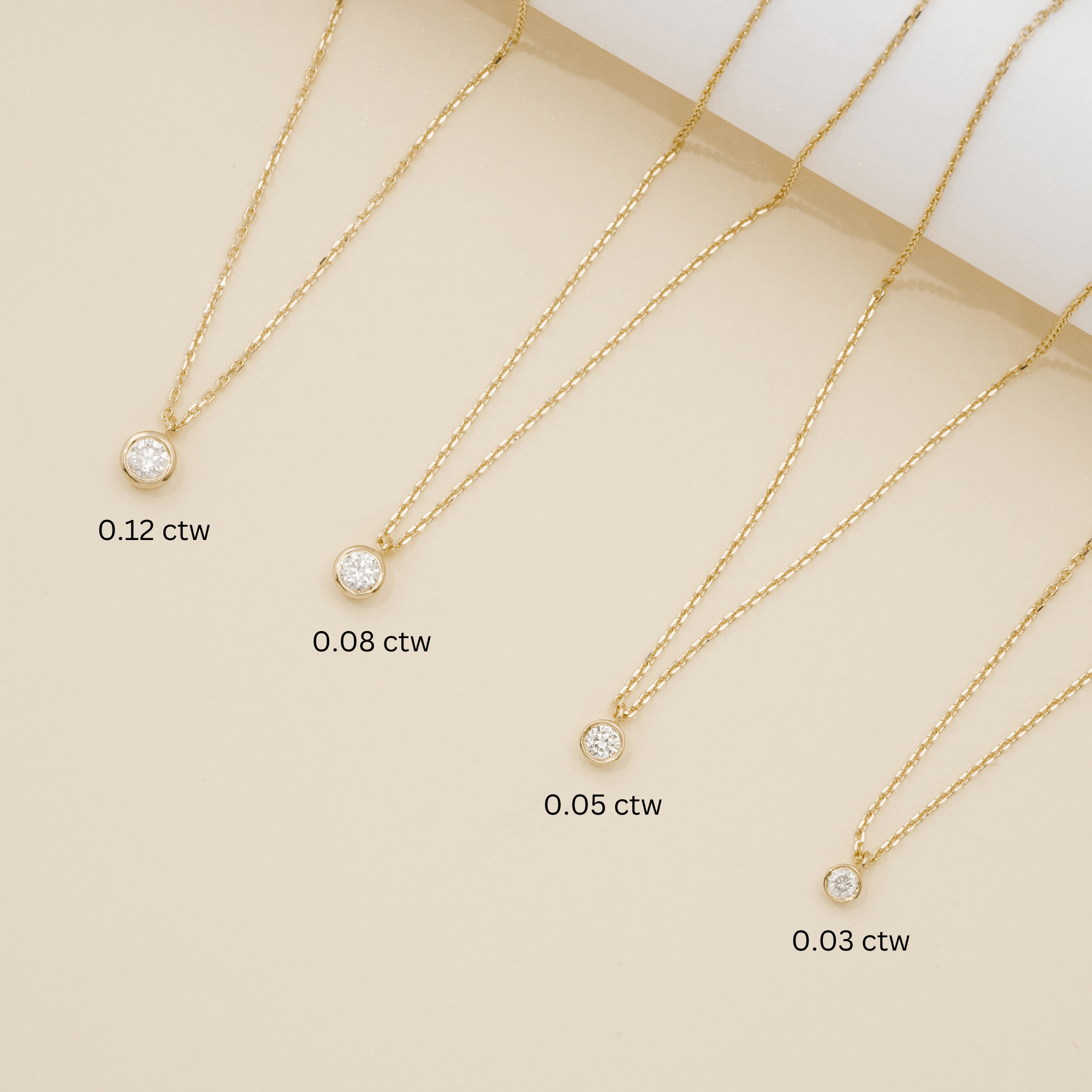 Celestalis Necklace