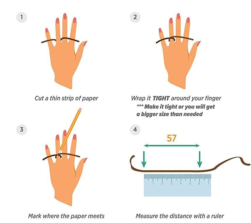 Step-by-step guide on measuring finger size with paper and a ruler.